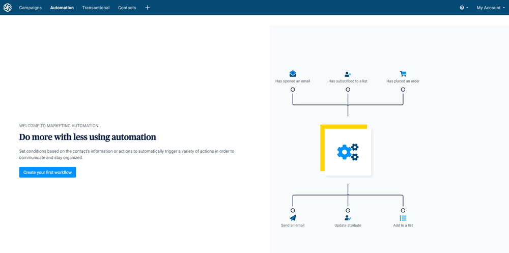 sendinblue automation