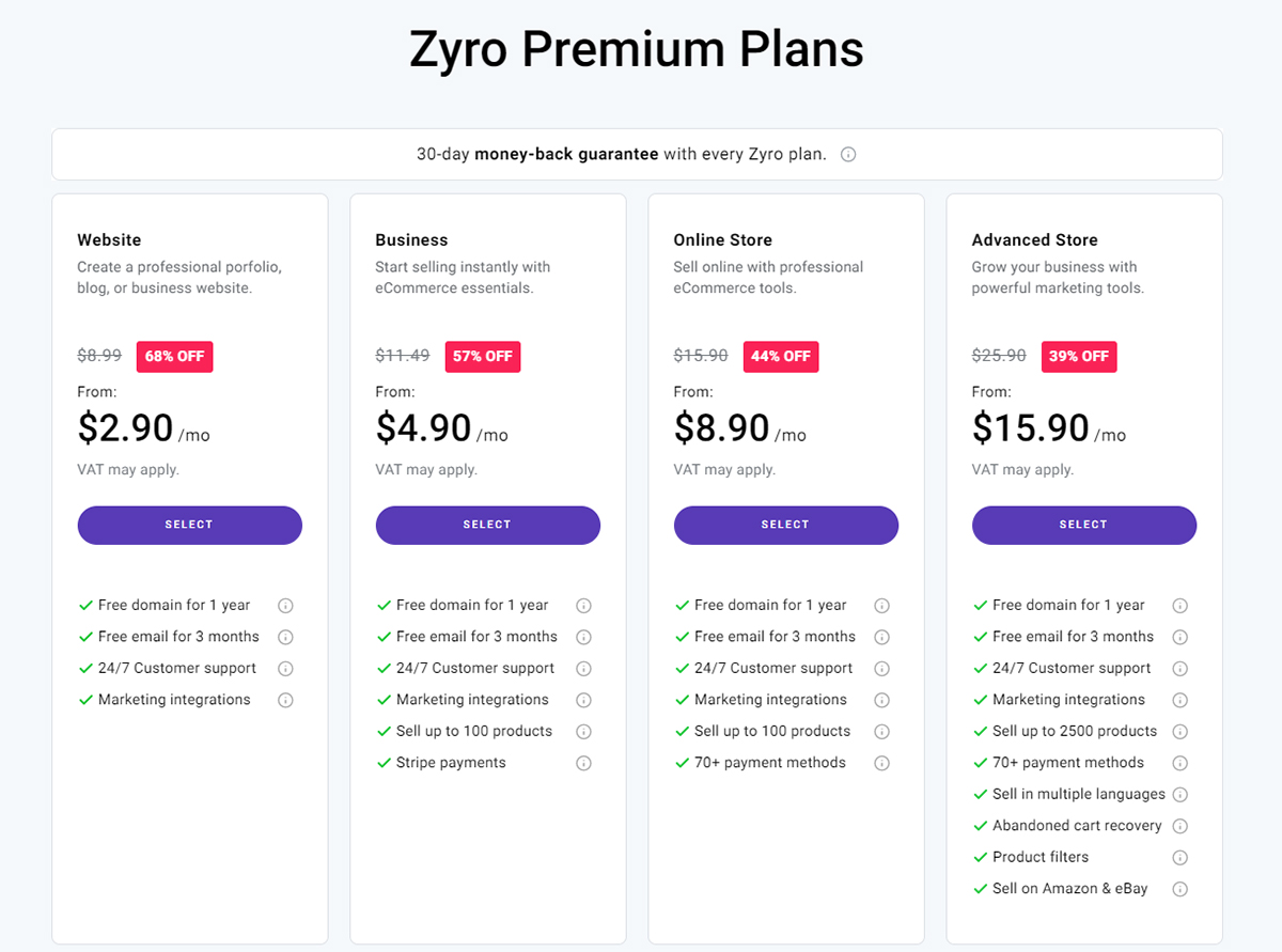 zyro pricing