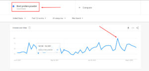 how to use google trend for small business seo