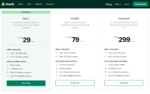 shopify pricing plans