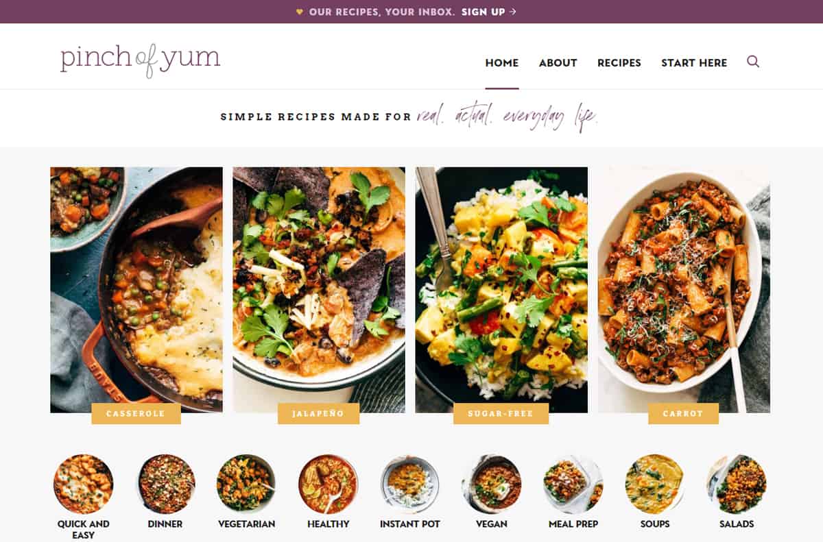 A home page screenshot of food blogging niche