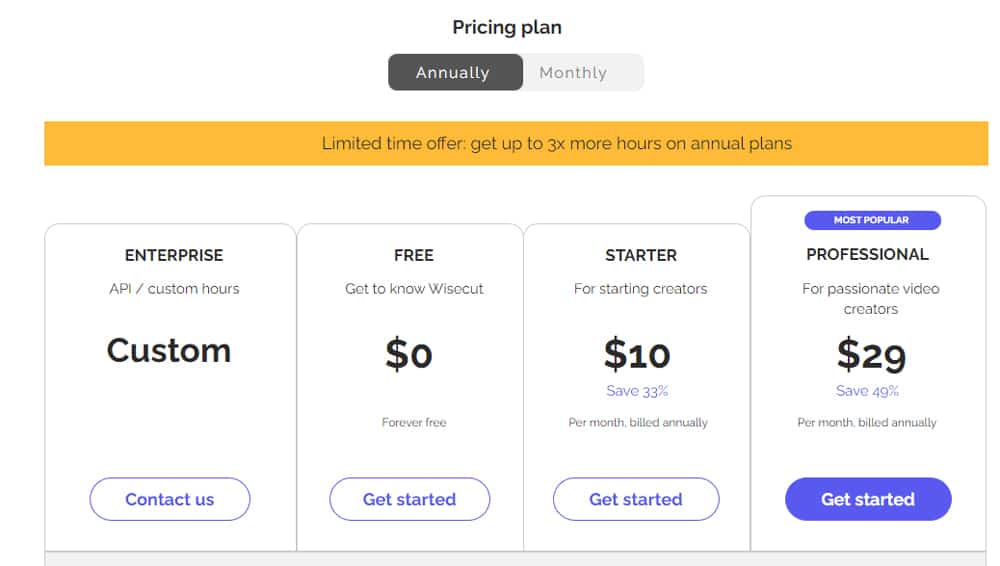 Wisecut pricing plans page screenshot