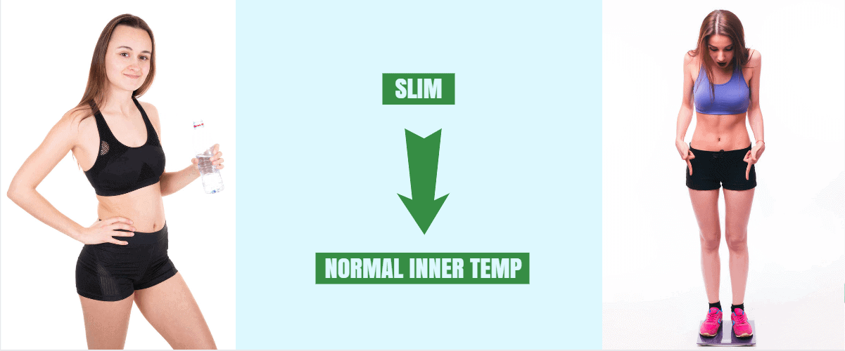 normal inner temperature and fit body image
