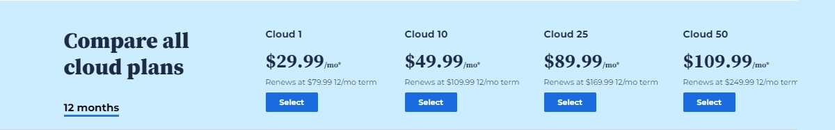 bluehost cloud hosting plans