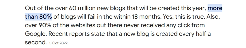 Goolge statistics how many bloggers quit just after starting their blogging journey