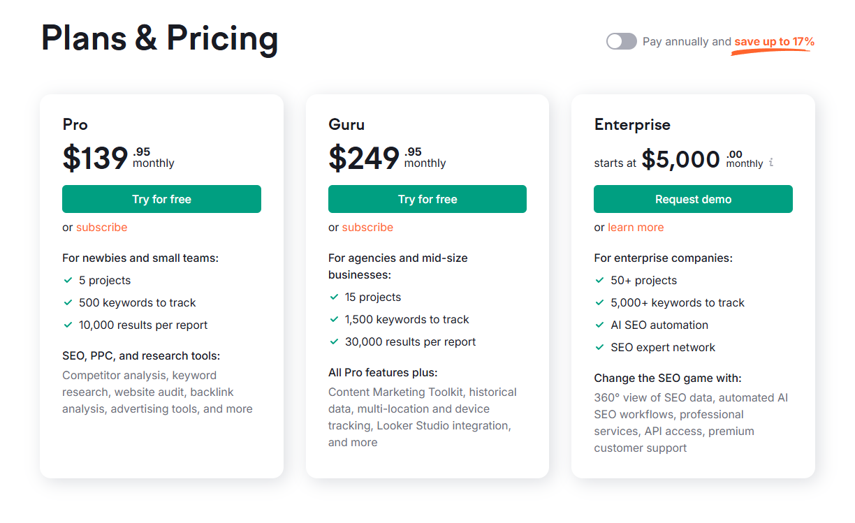 semrush black friday deal semrush pricing page image